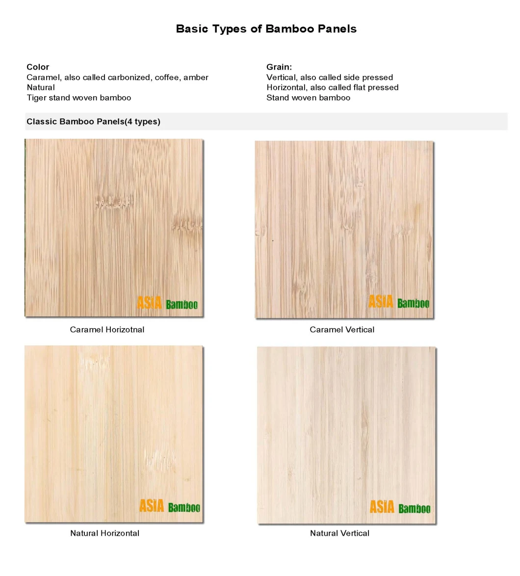 3/4"X4′ X8′ Natural Horizontal 3 Ply Bamboo Plywood Panels, Cross Ply Bamboo Board Sheets, Wide Grain Bamboo Furniture Boards