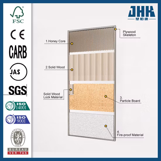 Jhk Sandwich Laminado Placa MDF Bambu Kerala Painel Portas PVC